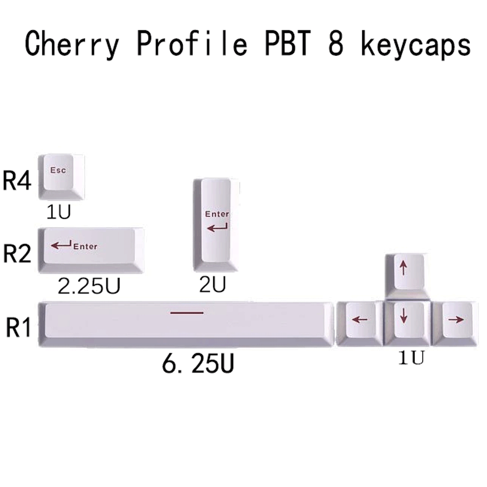 Klawisze Cherry Profile PBT do – Gaming Accessories Aesthetic recenzja i cena
